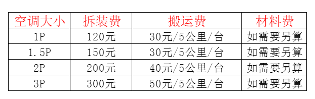 邱县空调移机及费用电话在哪里找